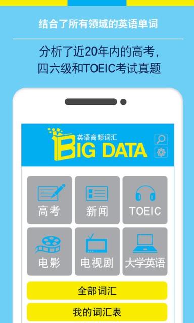 Bigdata英语单词
