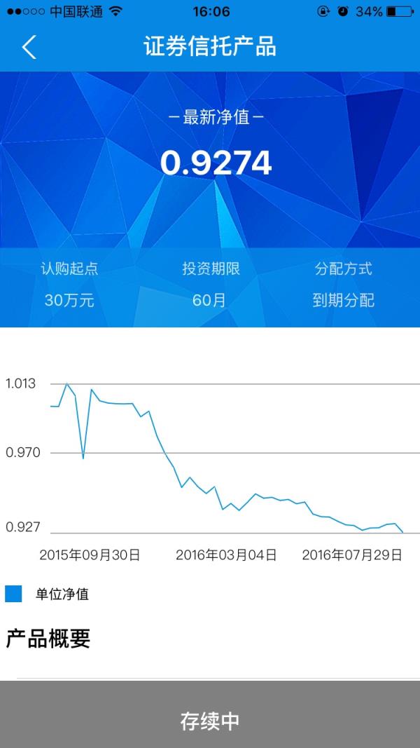 中铁信托app