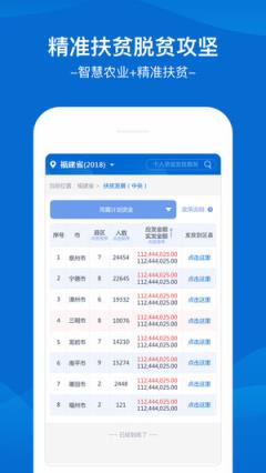福建扶贫app
