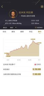 NBA2KOL2助手手机