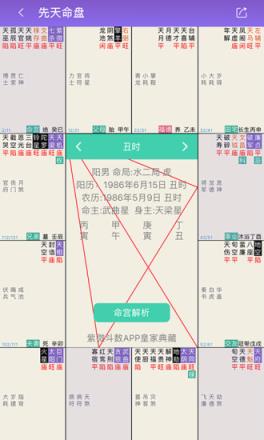 紫微斗数生辰八字紫薇