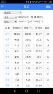 蜂眼小助手app