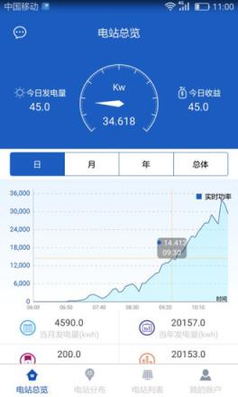 科士达光伏app