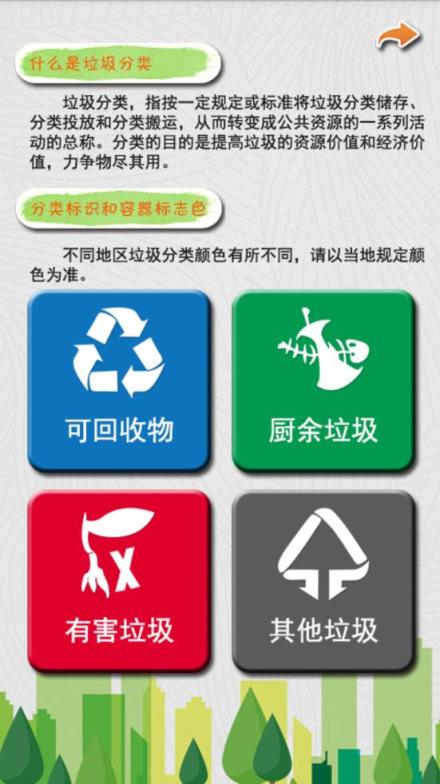 垃圾分类游趣分类