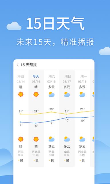 清新天气预报