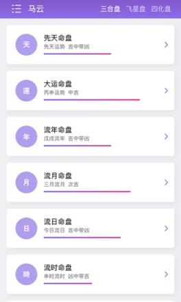 紫微斗数生辰八字紫薇