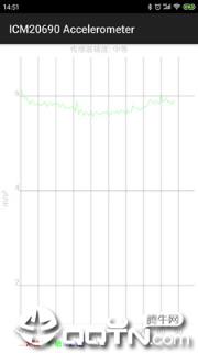 手机信息查看器app