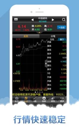 申万宏源天游旗舰版手机版