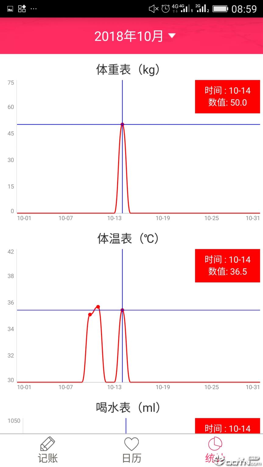 排卵期安全期日历