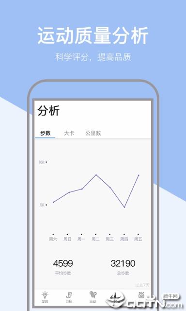 小米粒运动