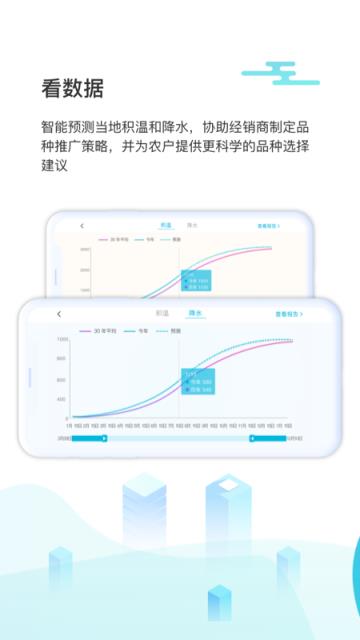 爱耕耘商务版农业种植服务
