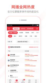 猫眼专业版实时票房分析