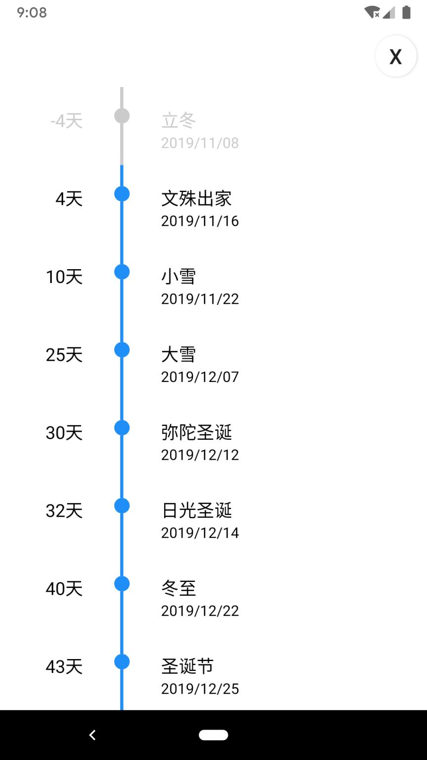 佛子日历