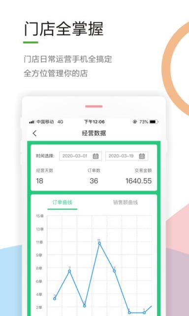 微群小店app
