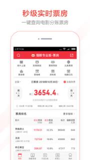 猫眼专业版实时票房分析