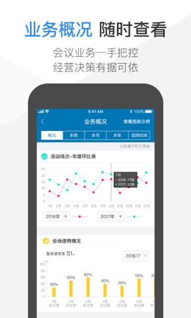 V智会管家