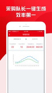粤光达门店端app