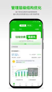 易起分(太原市垃圾分类管理端)