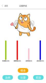 云猫美业app
