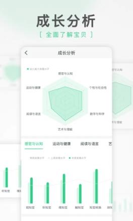 绿橙家长app