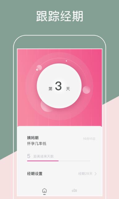 大姨妈经期app
