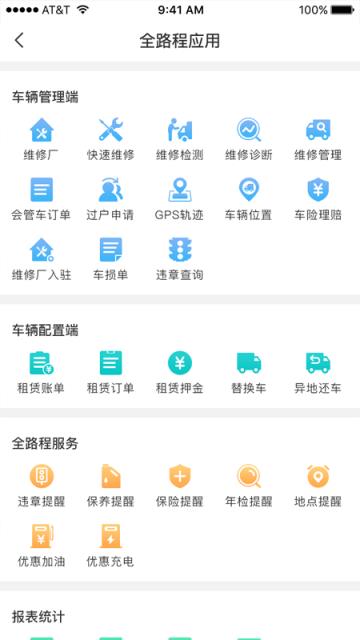 全路程(汽车租赁)