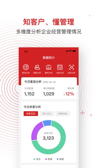 睿瞳云店app