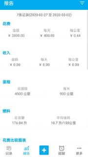 车智管汽车服务