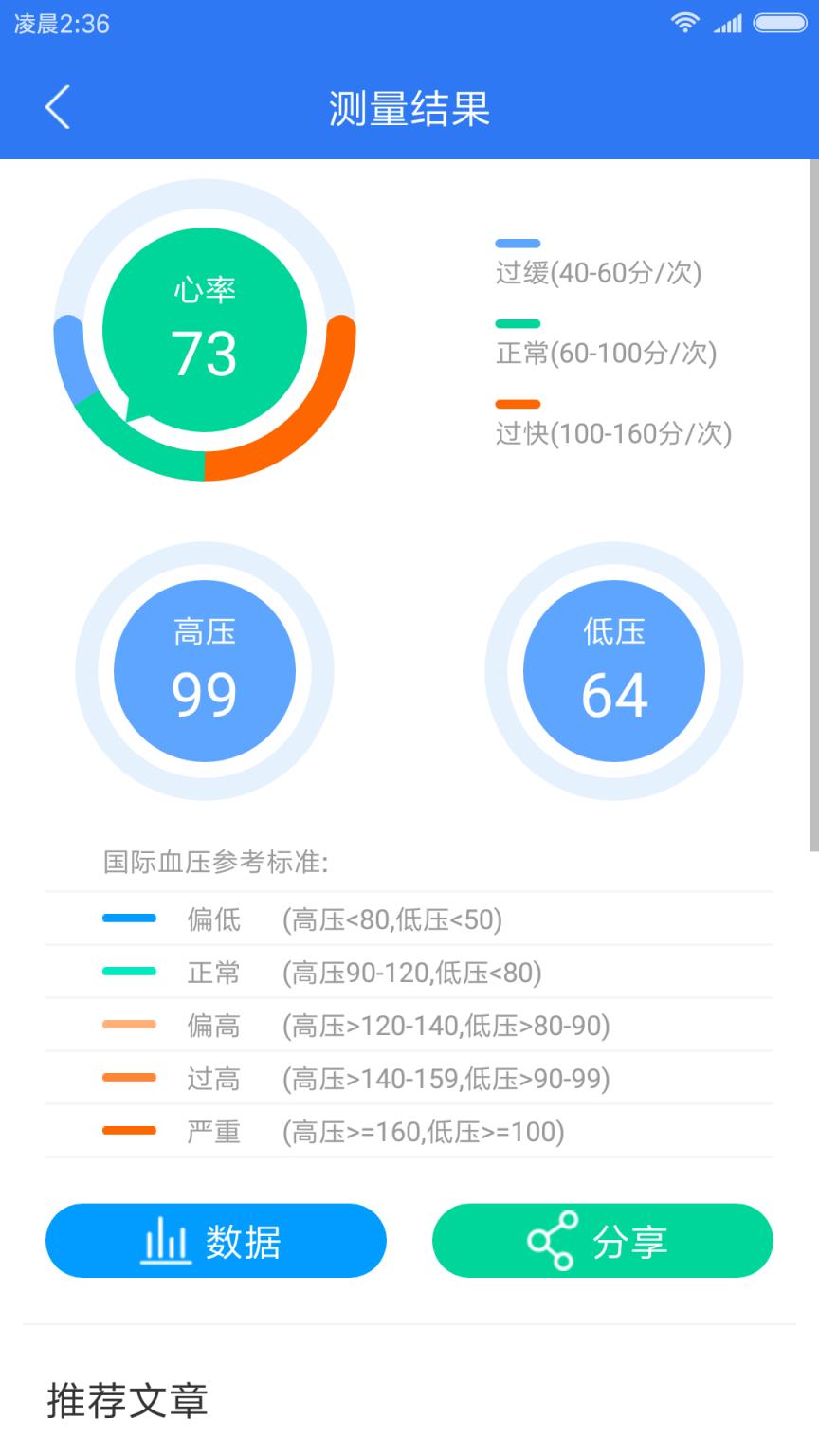 小会血压管理app