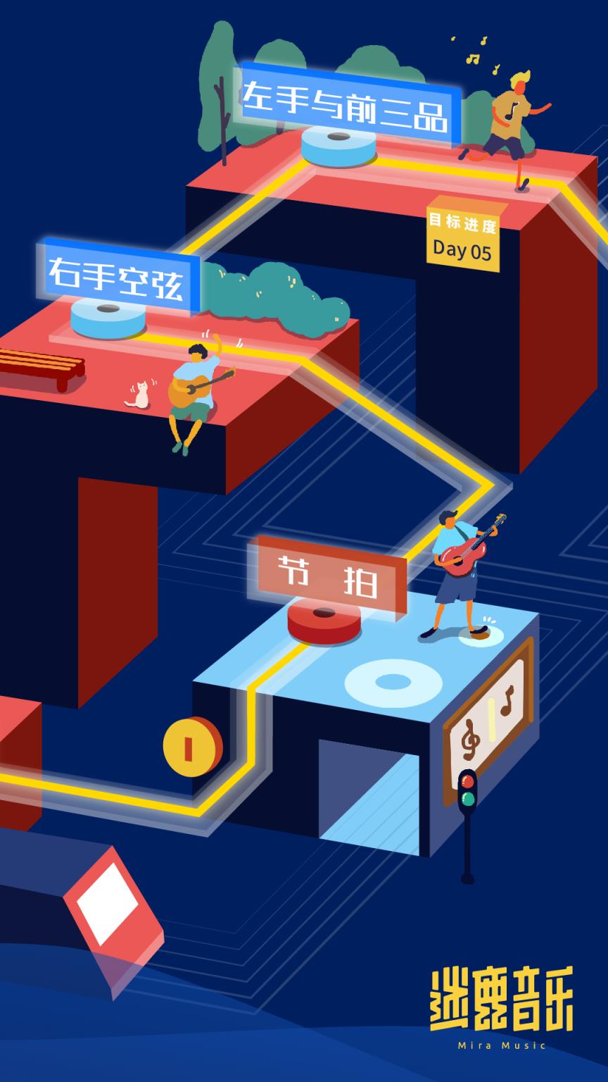 迷鹿吉他尤克里里