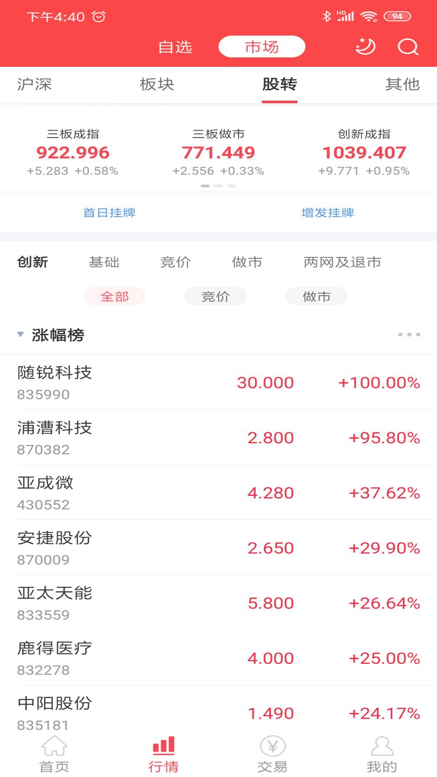 中邮证券app