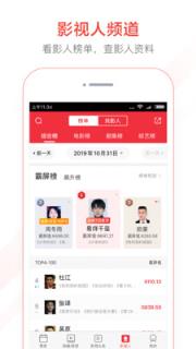 猫眼专业版实时票房分析