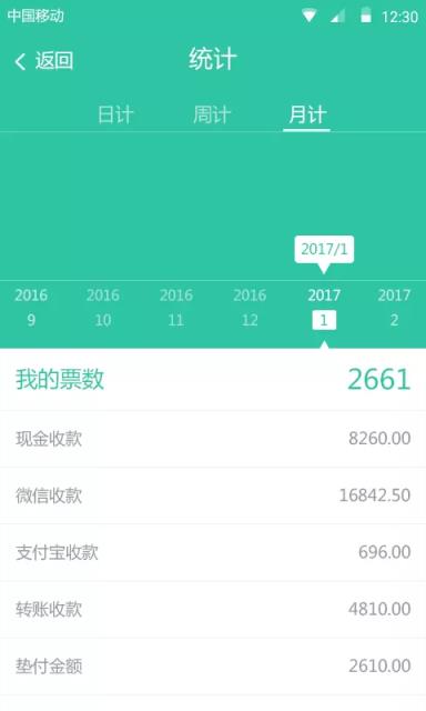 车车通司机版app