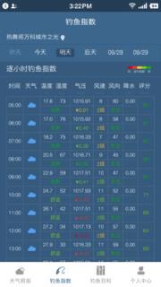 钓鱼天气预报app