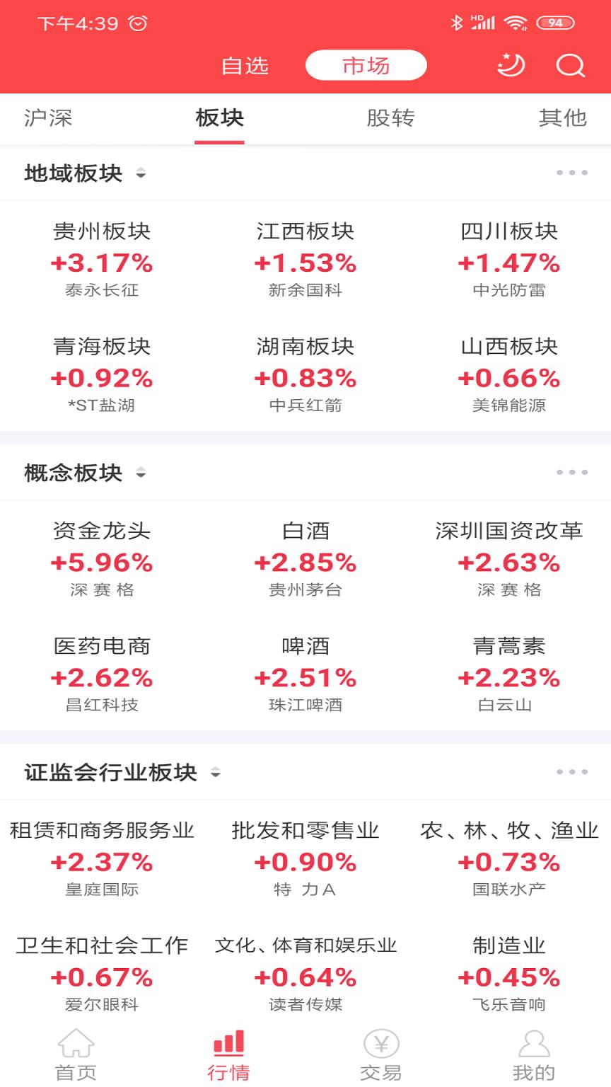 中邮证券app手机