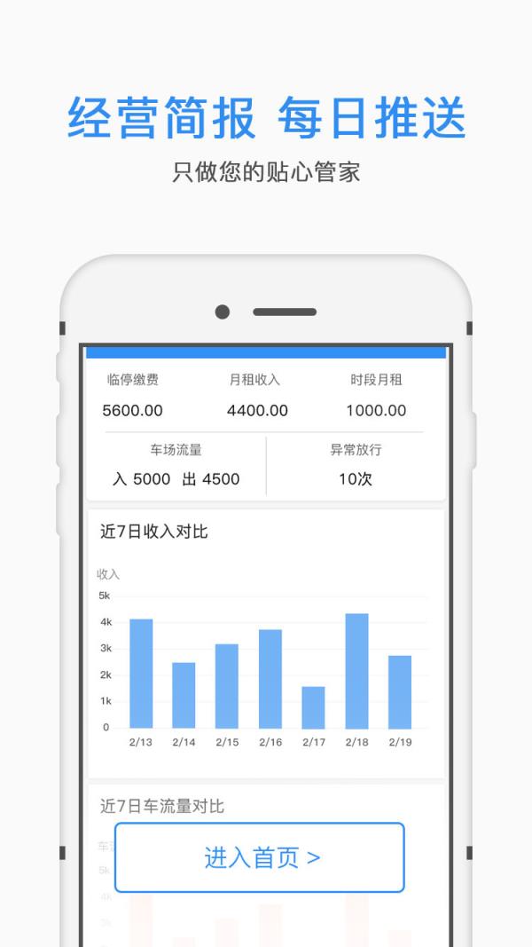 e泊云管家app