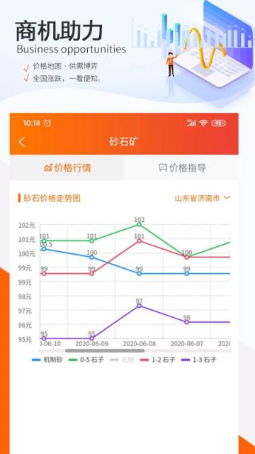 砂石矿(砂石交易电子商务平台)