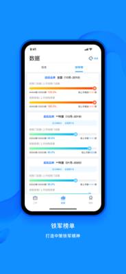 中策业务通app
