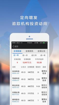 新三板app
