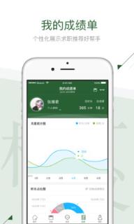 青春安医app