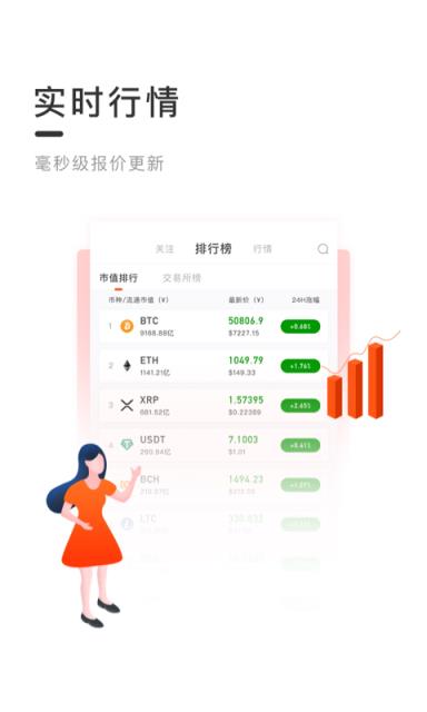 比特快报app
