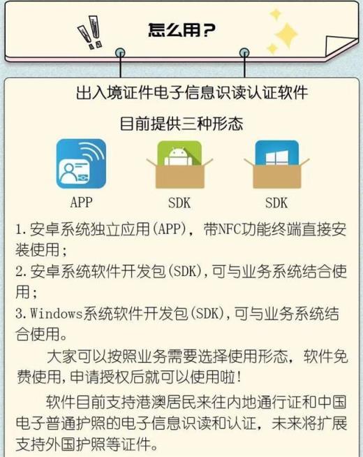 证件查验app