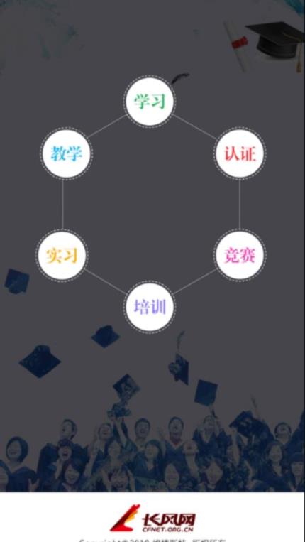 长风网app