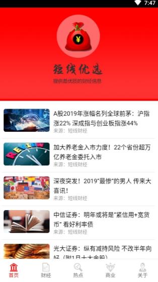 短线优选