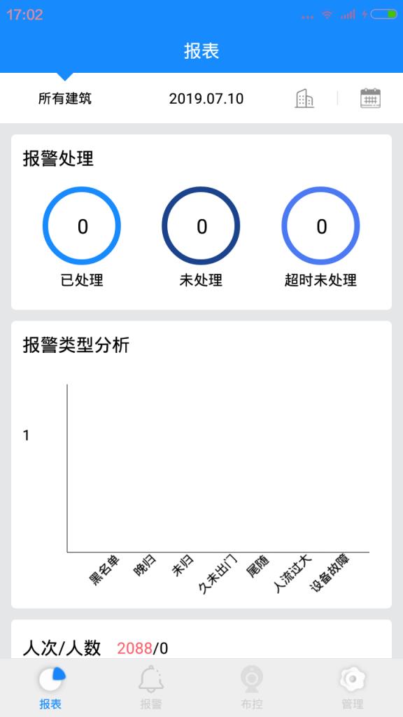 智慧安防app