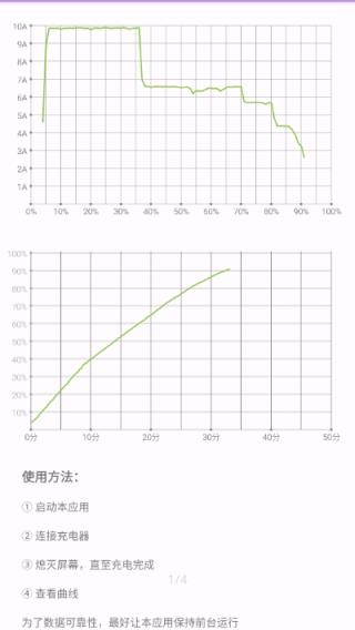 充电过程
