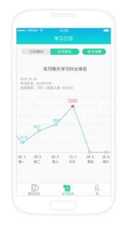 小天才儿童平板app