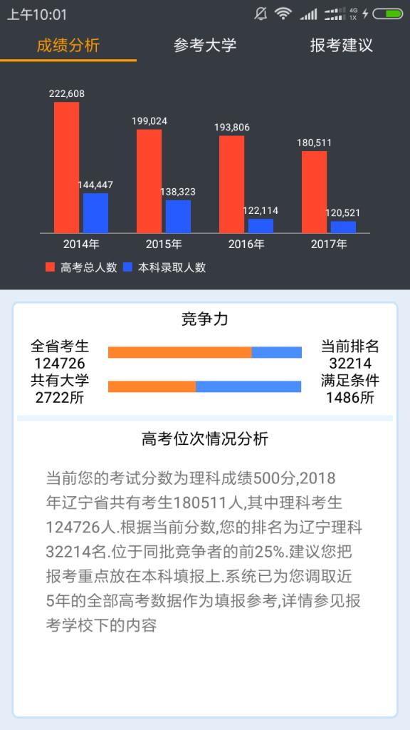 辽宁高考第一志愿