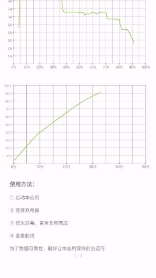 充电过程