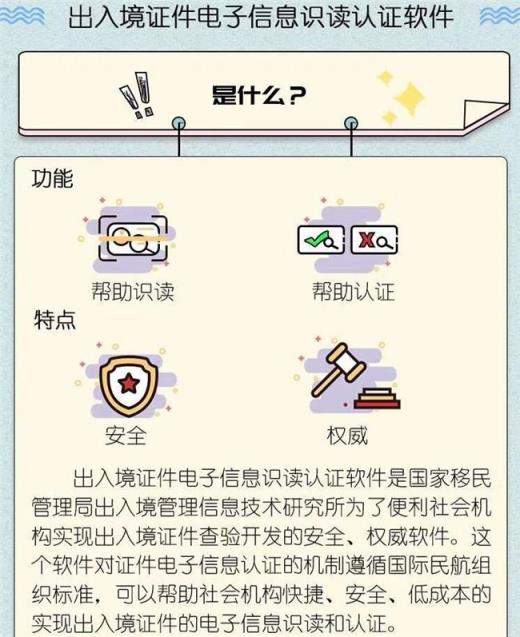 证件查验app